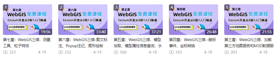 WebGIS开发八大实战项目，新手必看，精品教程，附源码笔记插图(7)