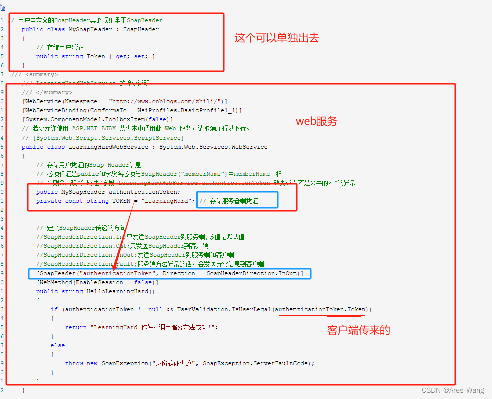 .NET WebService \ WCF \ WebAPI 部署总结 以及 window 服务 调试，webservice 的安全验证插图(2)