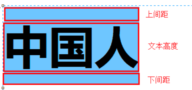 【Web世界探险家】3. CSS美学（二）文本样式插图(13)