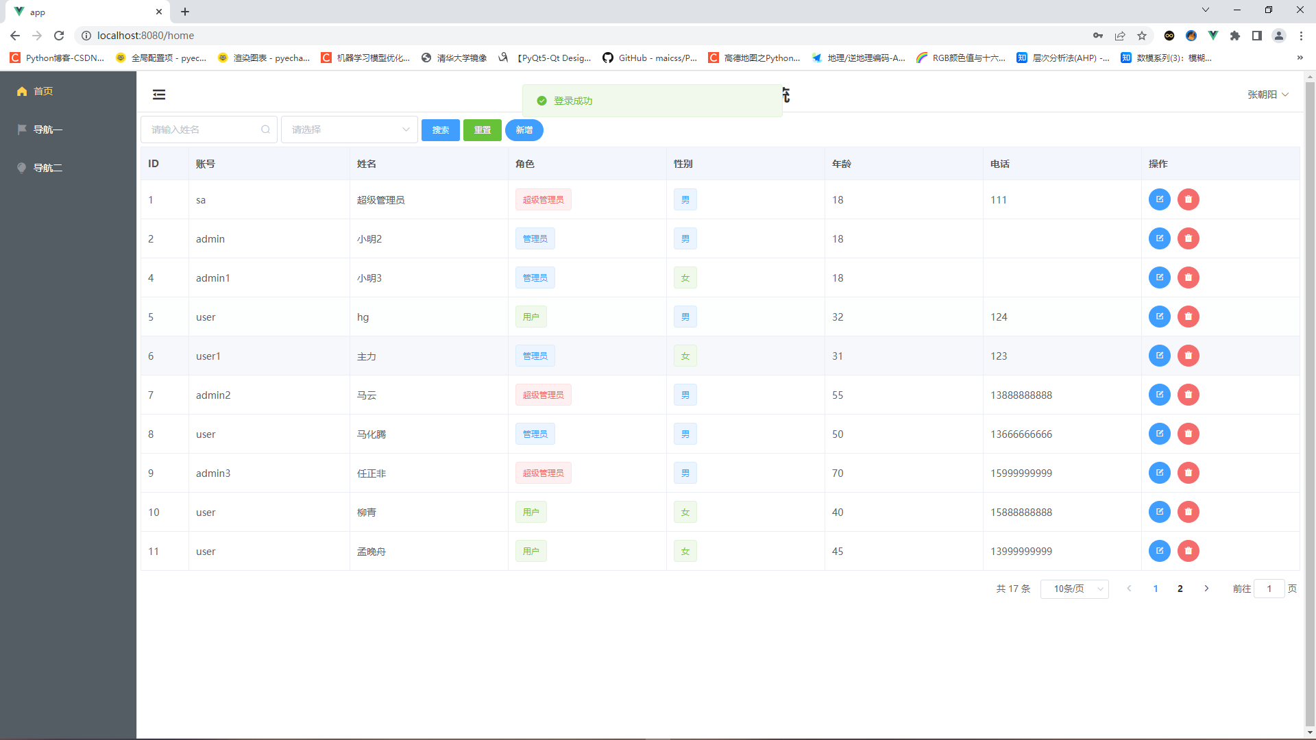 vue+node+mysql全栈项目完整记录插图(1)