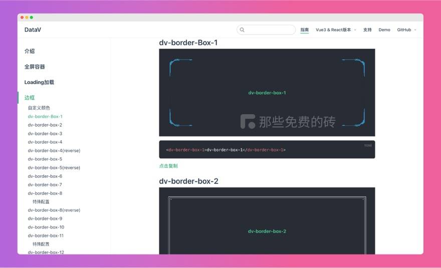 DataV – 免费开源的 Vue / React 大屏数据展示组件库，使用简单、效果酷炫的前端数据可视化开发插件插图(2)