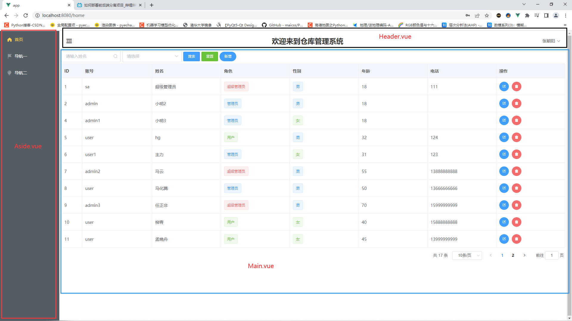 vue+node+mysql全栈项目完整记录插图(6)