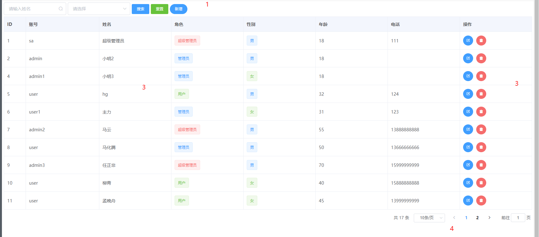 vue+node+mysql全栈项目完整记录插图(12)