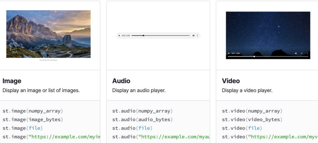 一个傻瓜式构建可视化 web的 Python 神器 ——streamlit插图(7)