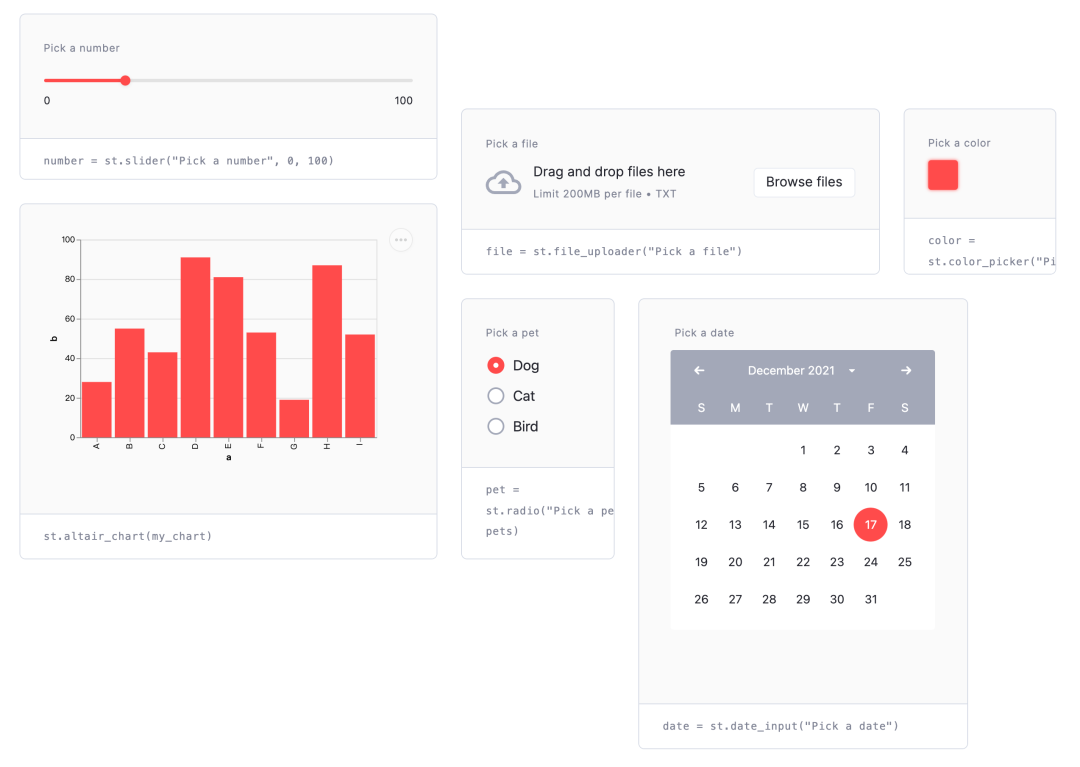 一个傻瓜式构建可视化 web的 Python 神器 ——streamlit插图(6)