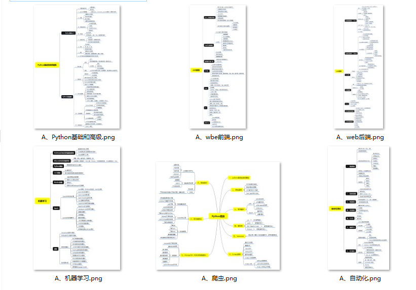 一个傻瓜式构建可视化 web的 Python 神器 ——streamlit插图(12)