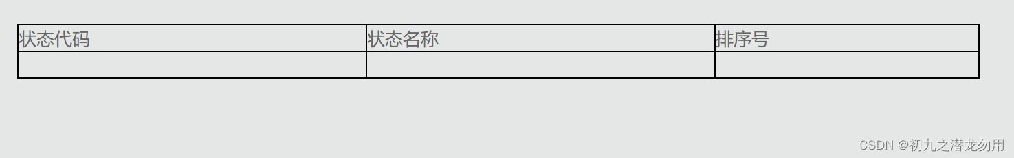 C# Web控件与数据感应之 填充 HtmlTable插图(3)