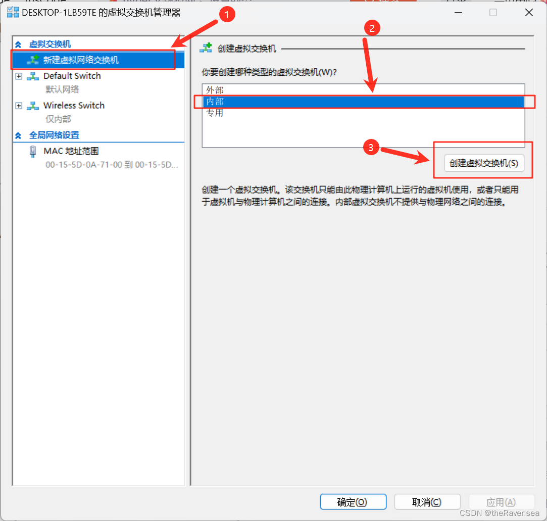 Hyper-V 虚拟机设置静态 IP 和外网访问插图(1)