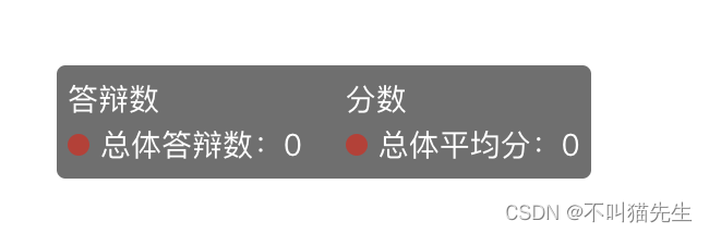 Echarts中常用的参数总结以及参数自定义示例插图(1)