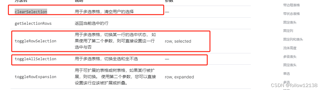 前端element-plus表格分页插图