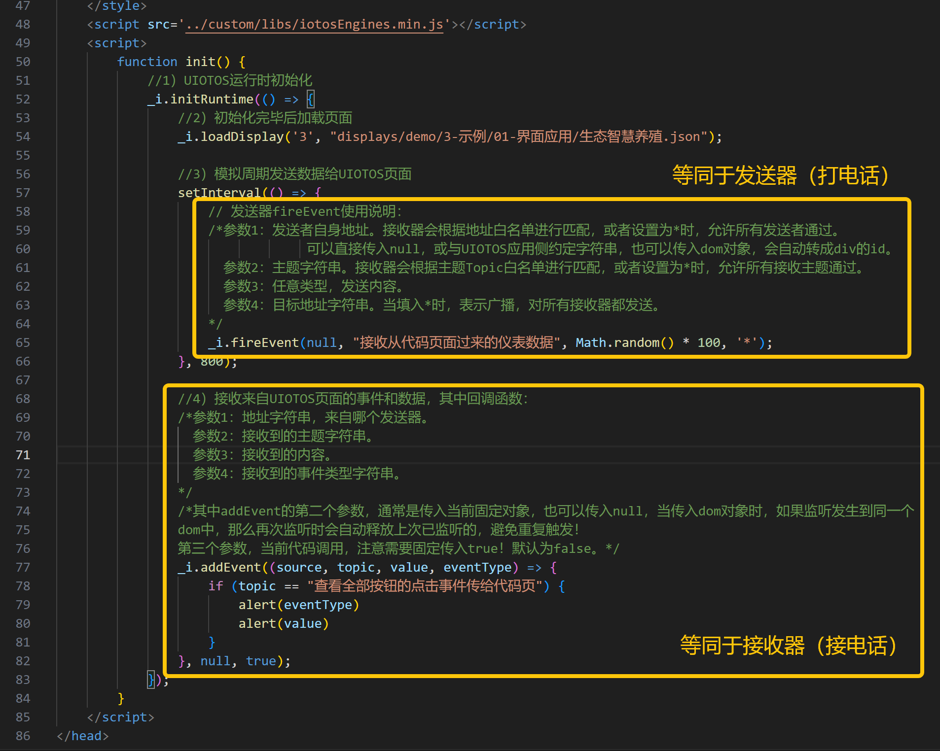 导出部署与集成 —— 常规代码开发的页面和UIOTOS前端无代码（嵌套/连线）页面，通过收发器无缝衔接与集成，代替iframe的postMessage通信插图(14)