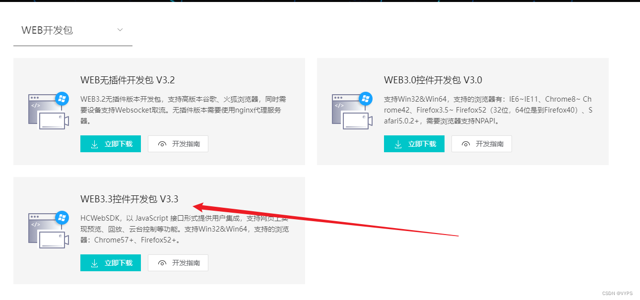 vue2中使用WebSDK_V3.3.0(231027)展示监控视频插图