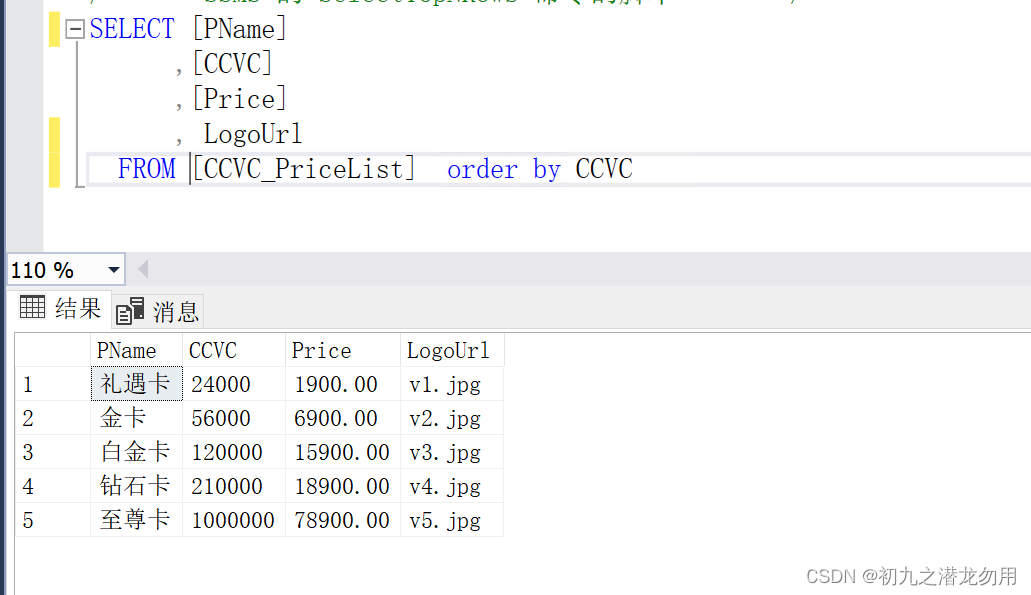 C# Web控件与数据感应之模板循环输出插图(1)