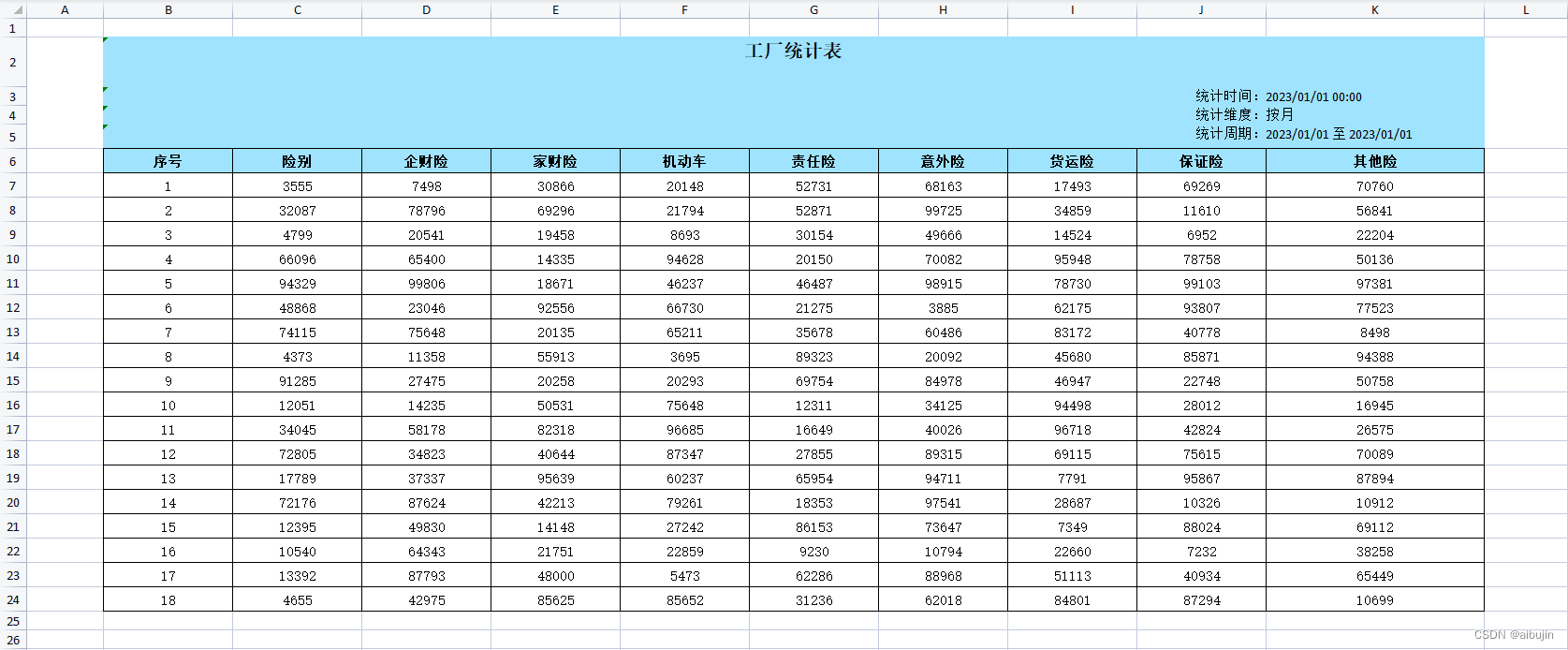 sheetJs / xlsx-js-style 纯前端实现导出 excel 表格及自定义单元格样式插图(7)