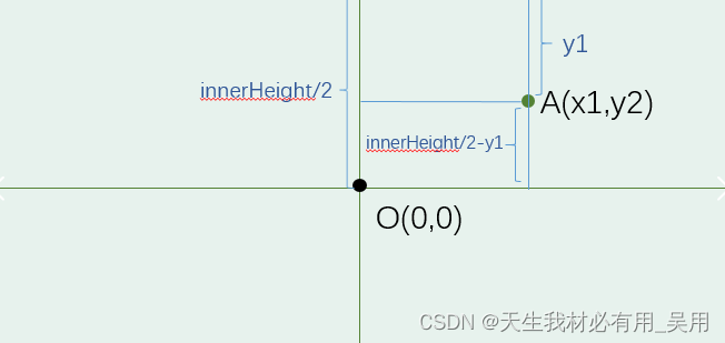 Three.js中的Raycasting技术：实现3D场景交互事件的Raycaster详解插图(3)