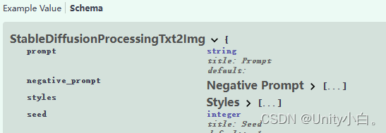 使用Unity 接入 Stable-Diffusion-WebUI 文生图生成图像插图(9)