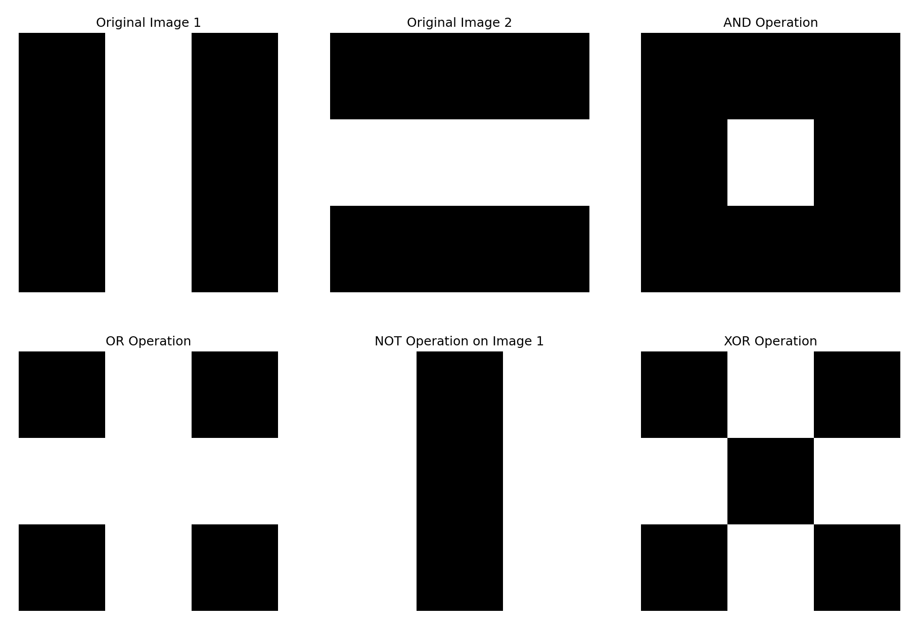 【计算机视觉】数字图像处理基础：以像素为单位的图像基本运算（点运算、代数运算、逻辑运算、几何运算、插值）插图(15)