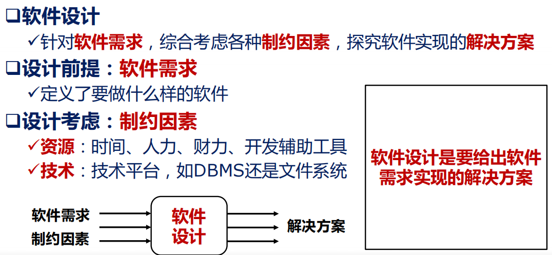 笔记 | 软件工程06-1：软件设计-软件设计基础插图(1)