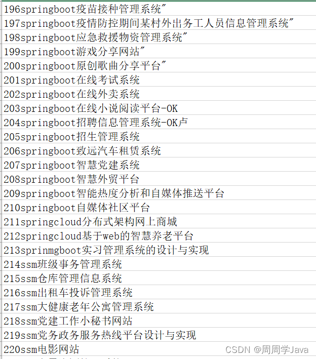 计算机毕业设计项目、管理系统、可视化大屏、大数据分析、协同过滤、推荐系统、SSM、SpringBoot、Spring、Mybatis、小程序项目编号1-500插图(1)