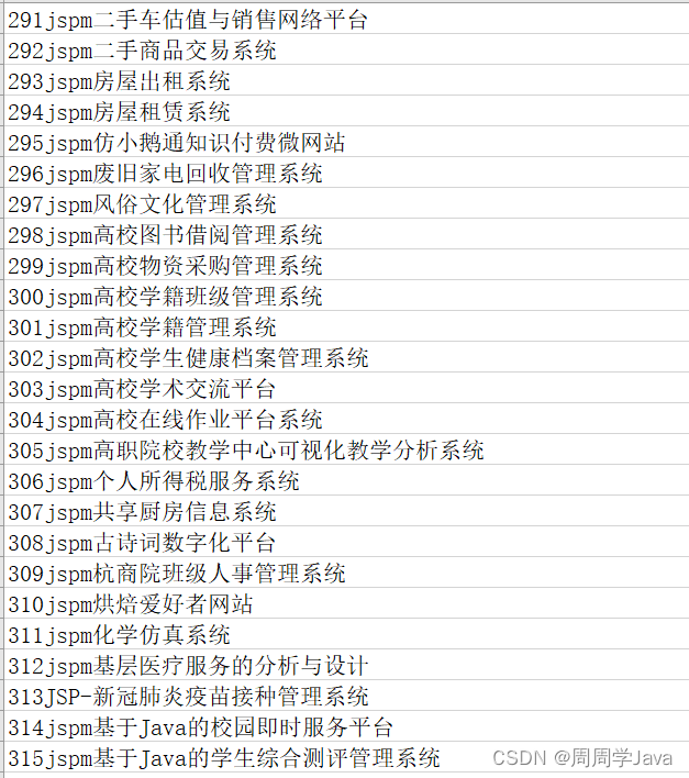 计算机毕业设计项目、管理系统、可视化大屏、大数据分析、协同过滤、推荐系统、SSM、SpringBoot、Spring、Mybatis、小程序项目编号1-500插图(5)