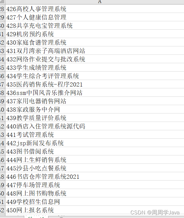 计算机毕业设计项目、管理系统、可视化大屏、大数据分析、协同过滤、推荐系统、SSM、SpringBoot、Spring、Mybatis、小程序项目编号1-500插图(12)