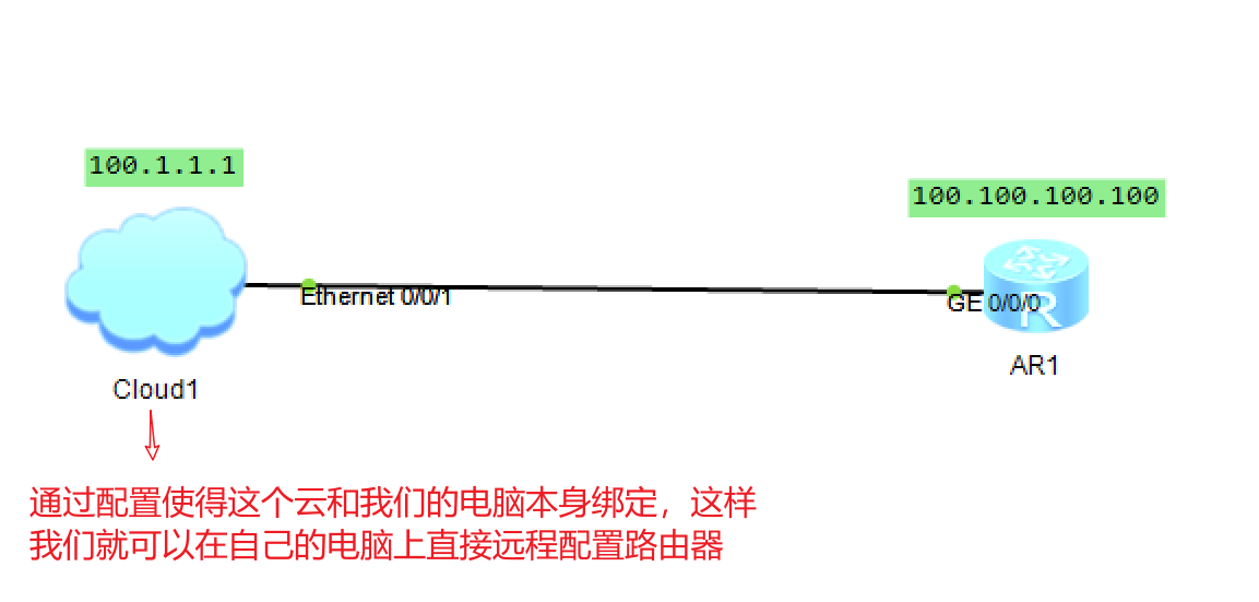 初级网络工程师之从入门到入狱（二）插图(14)