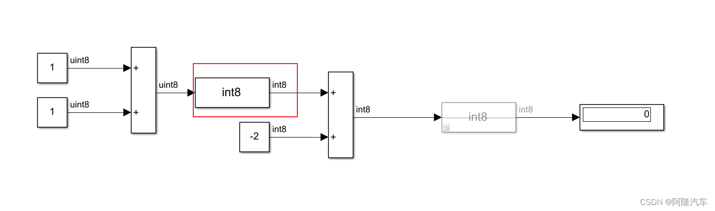 MBD_入门篇_21_SimulinkSignalAttributes插图