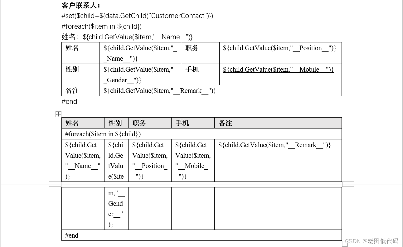 强大的.NET的word模版引擎NVeloDocx插图(2)