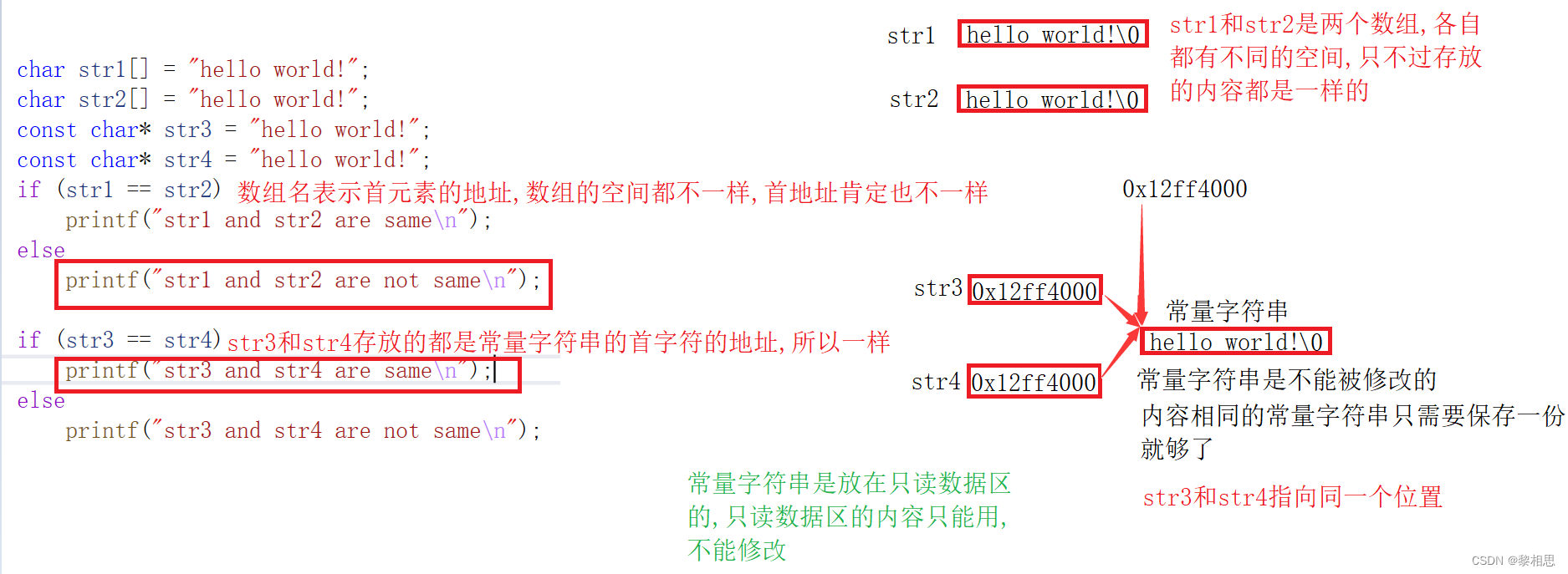 深入理解指针（三）插图(6)