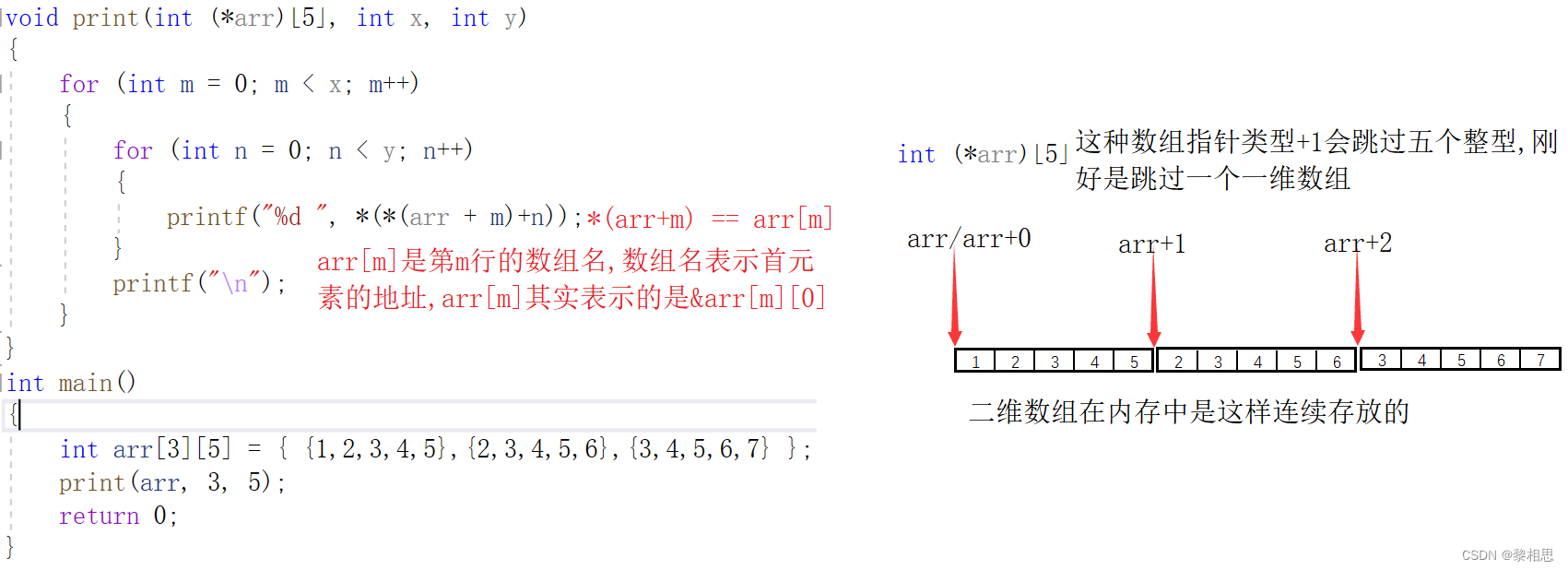 深入理解指针（三）插图(15)