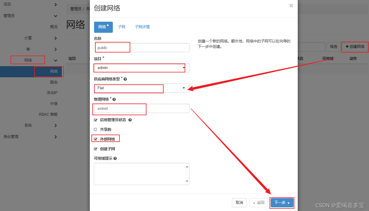 OpenStack云平台管理插图(2)