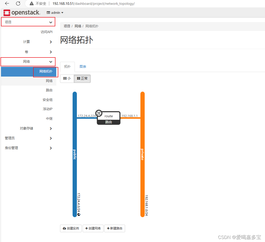 OpenStack云平台管理插图(12)