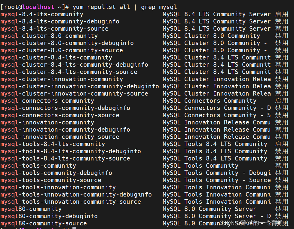 Zabbix Centos8 安装笔记插图(2)