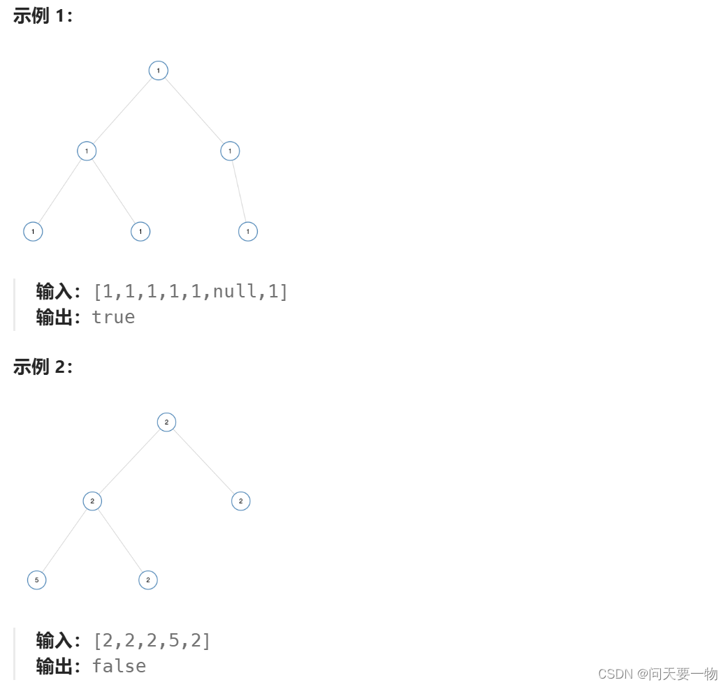 数据结构–二叉树（二）插图(5)