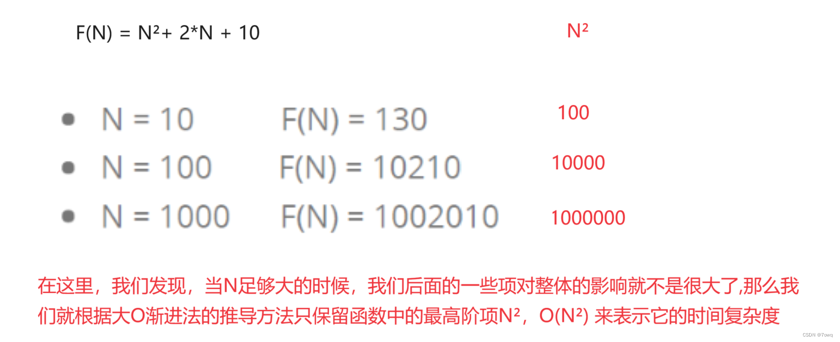 时间复杂度与空间复杂度插图