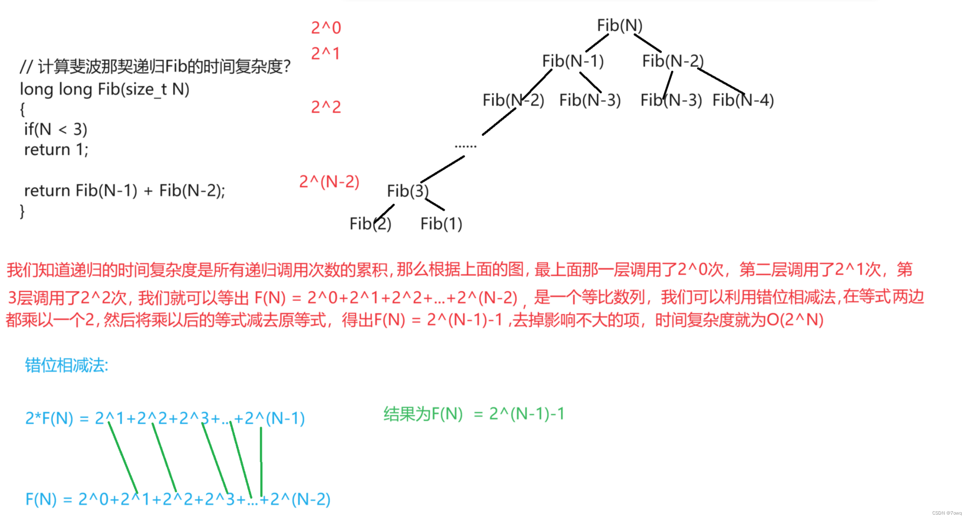 时间复杂度与空间复杂度插图(4)