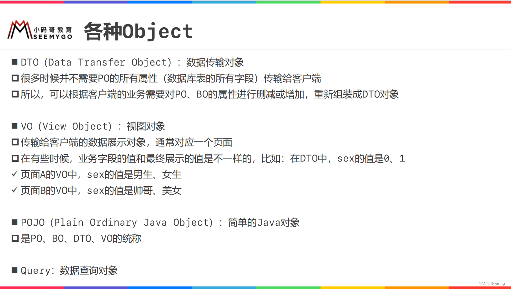 【雷丰阳-谷粒商城 】【分布式基础篇-全栈开发篇】【08】【商品服务】Object划分_批量删除插图(6)