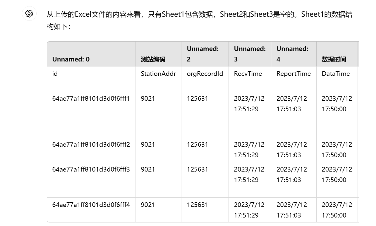 RawChat：优化AI对话体验，全面兼容GPT功能平台插图(7)