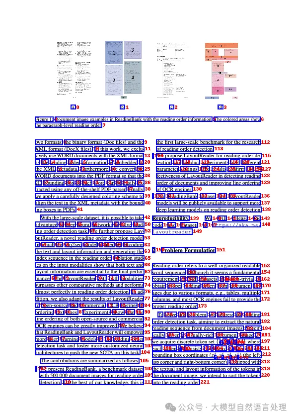 【文档智能 & RAG】RAG增强之路：增强PDF解析并结构化技术路线方案及思路插图(6)