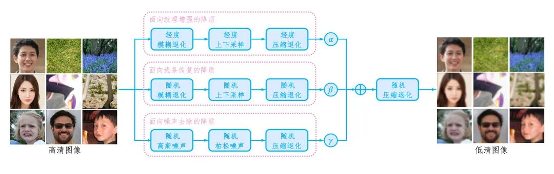 B站画质补完计划（3）：智能修复让宝藏视频重焕新生插图(14)