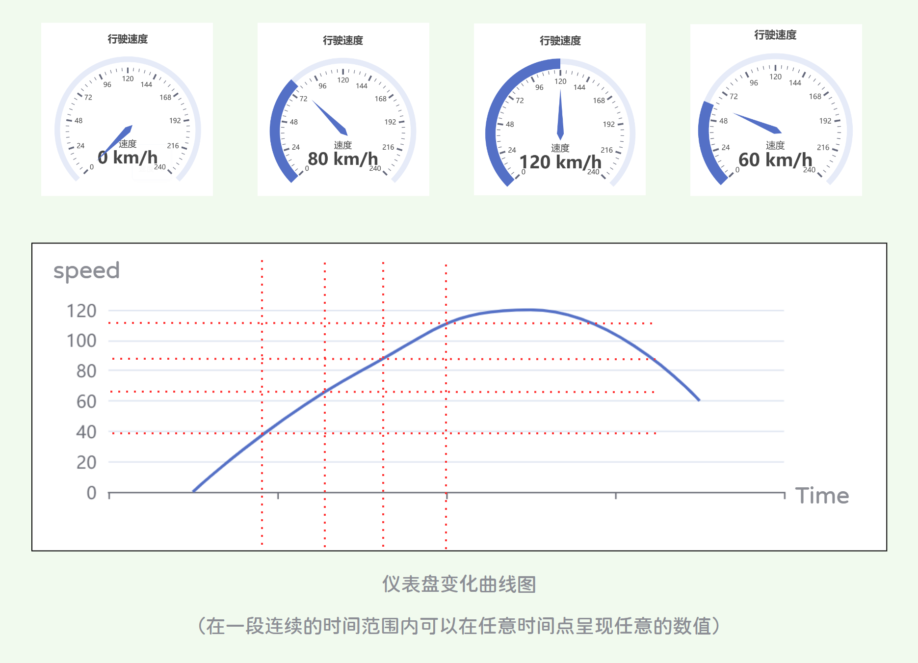 计算机基础（8）——音频数字化（模电与数电）插图(3)