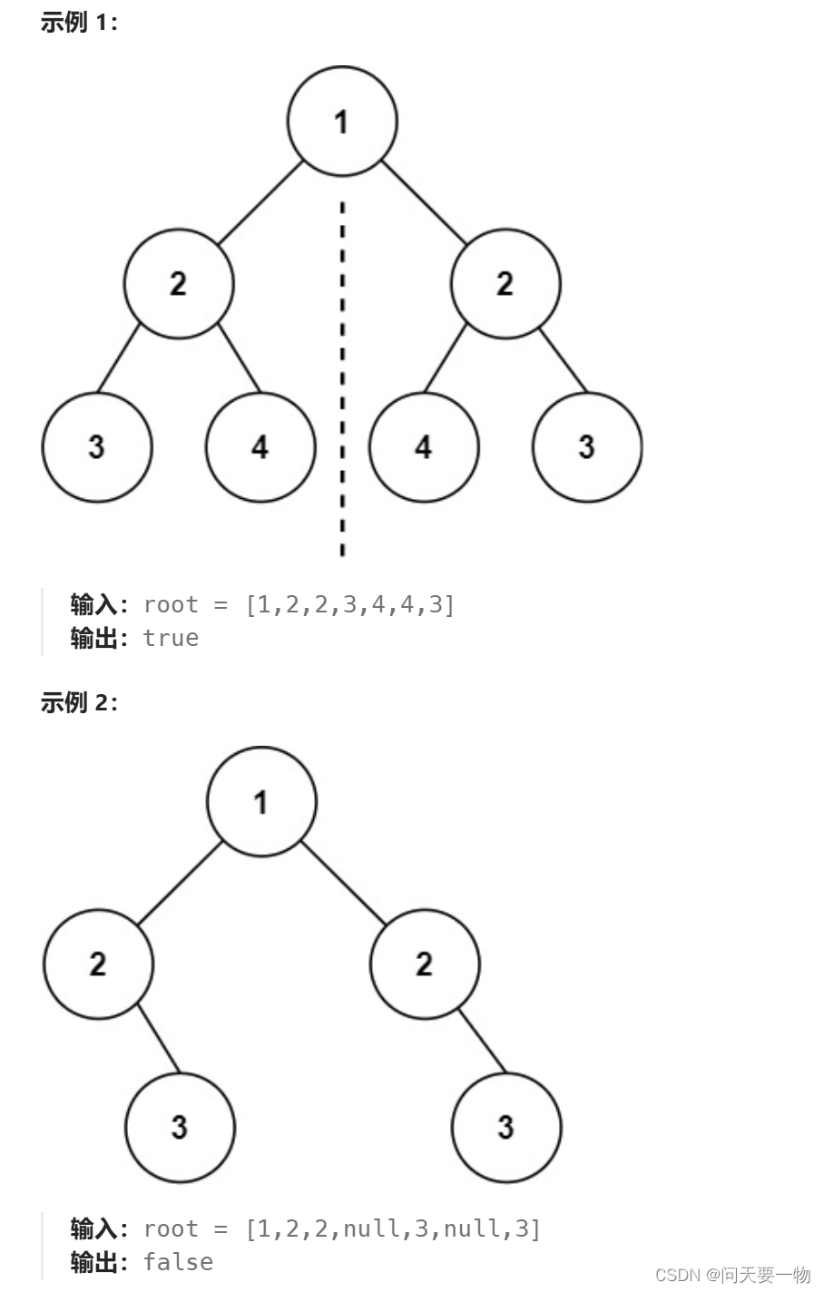 数据结构–二叉树（二）插图(7)