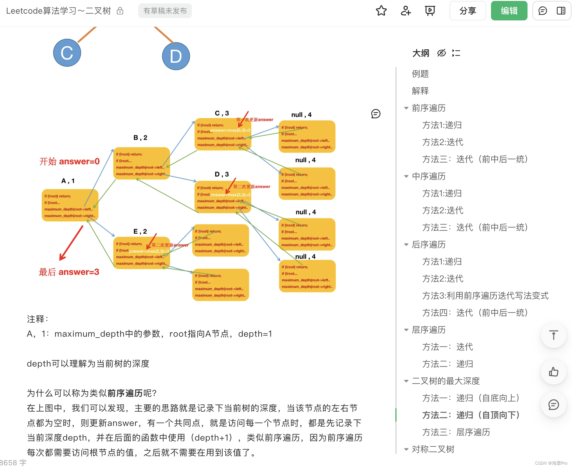 路虽远，行则将至 – 附暑期实习、秋招历程经验分享插图(2)