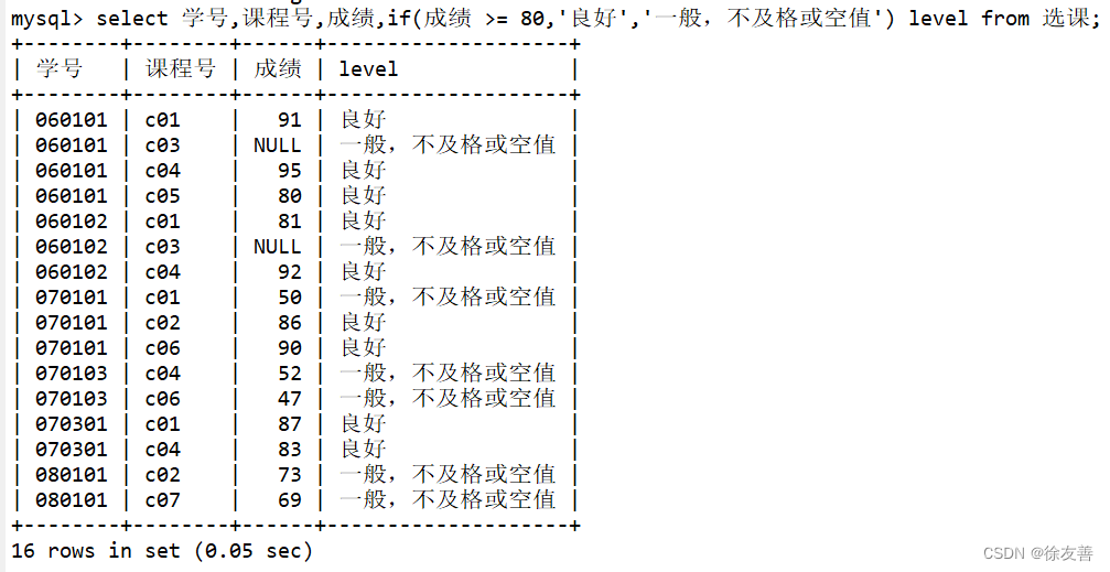 MySQL函数插图(14)