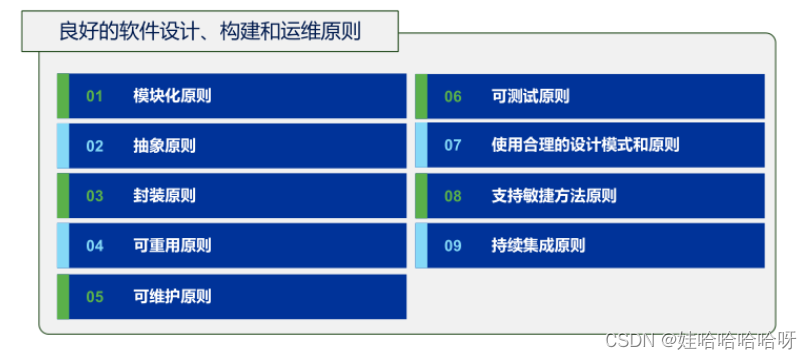 软件工程实务：软件产品插图(2)