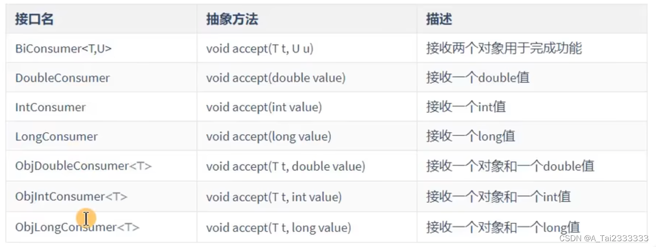 JDK8-17新特性插图(1)