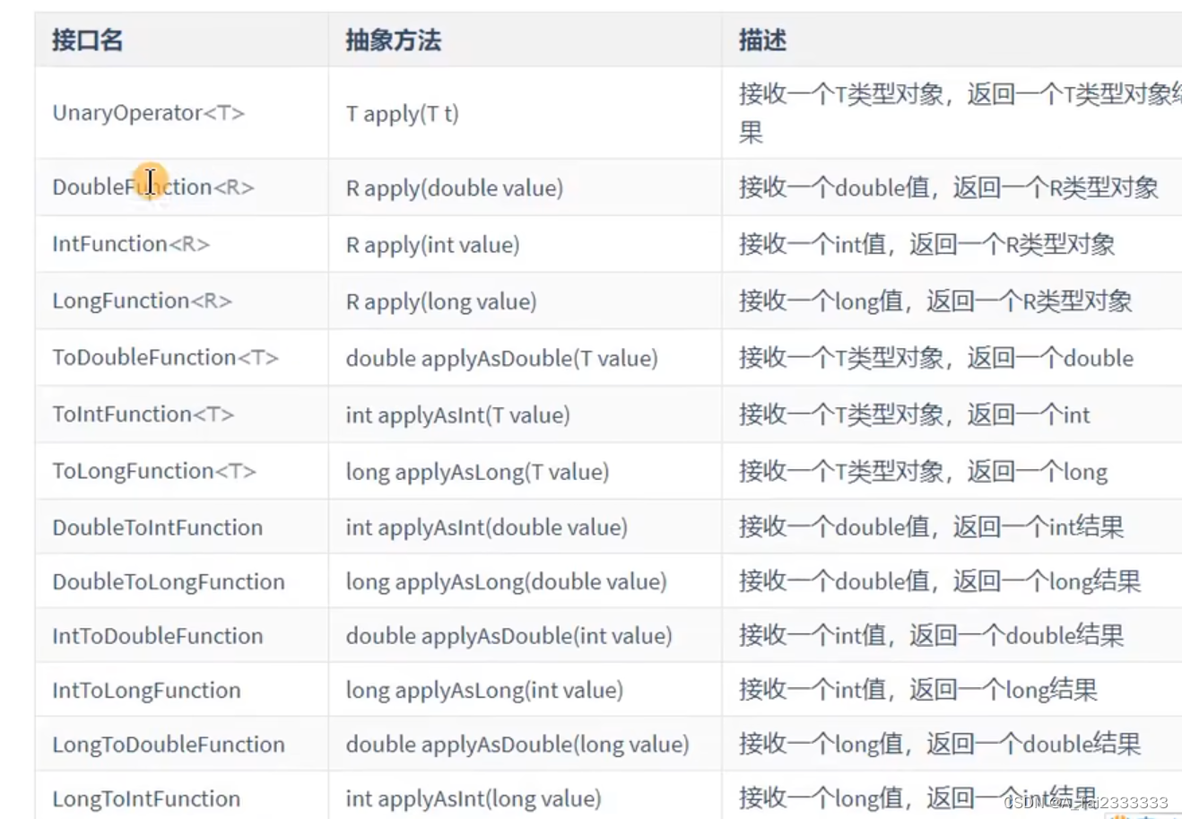 JDK8-17新特性插图(3)