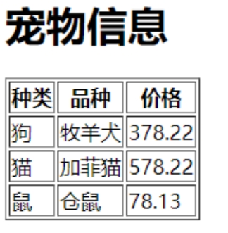 java入门-文件与IO流插图(12)