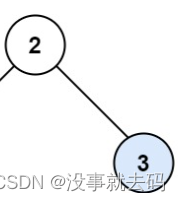 树以及二叉树的定义和特点插图(4)