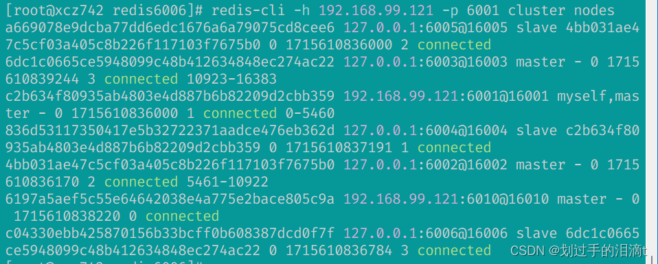 【NoSQL数据库】Redis Cluster集群（含redis集群扩容脚本）插图(8)